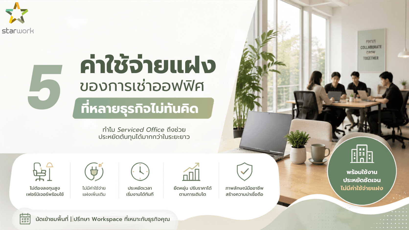 5 ค่าใช้จ่ายแฝงของการเช่าออฟฟิศ ที่หลายธุรกิจไม่ทันคิด